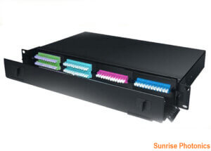 MPO/MTP Fiber Optic Patch Panels